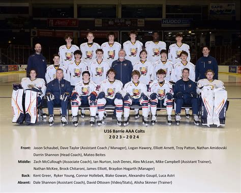barrie aaa hockey coaches